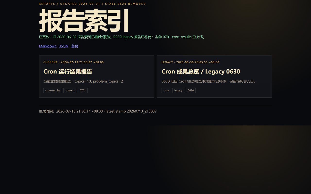 报告索引截图